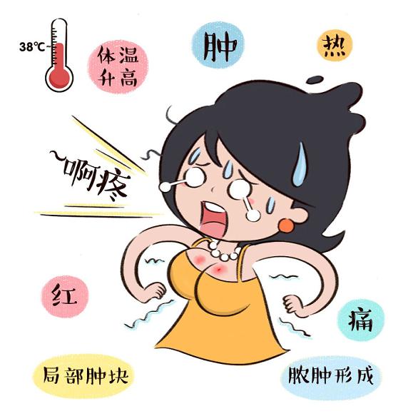 堵奶該熱敷還是冷敷，你知道嗎？